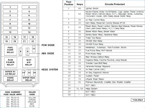 2005 nissan maxima fuse box junction box e122 wiring harness|2004 maxima wiring diagram.